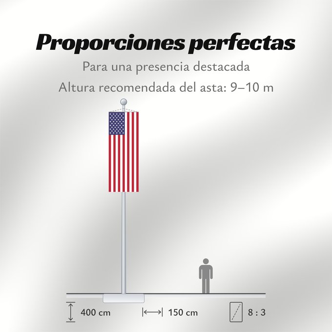 Proporciones de la bandera: United States Minor Outlying Islands