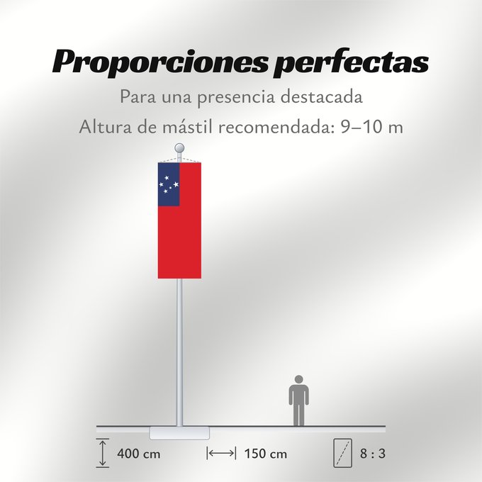 Proporciones de la bandera: Samoa	Pīwari o Hāmoa	Samoe	Fu‘a o Sāmoa