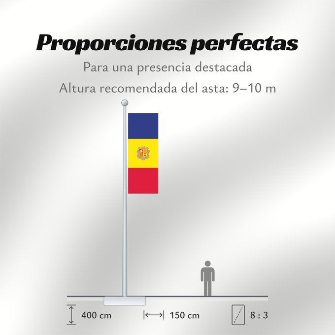 Proporciones de la bandera: Andorra  civil	Andorra - civil version	Andorre	Andorra