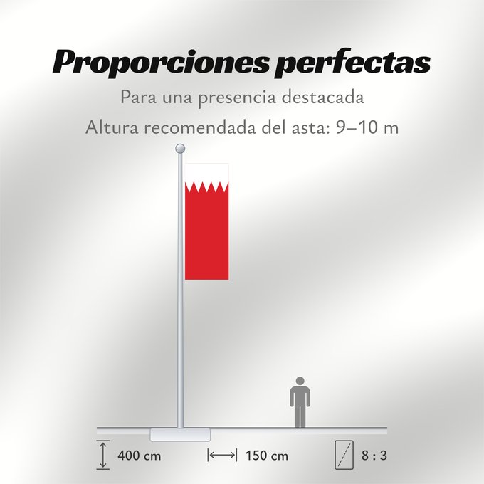 Proporciones de la bandera: Bahrain Bahreïn Baréin Bahrein علم البحرين Bahreina Bahrainin Флаг Бахрейна Bahrajna Bahrains Прапор Бахрейну Quốc kỳ Bahrain