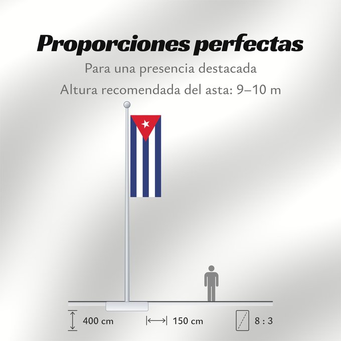 Proporciones de la bandera: Cuba Kuba علم كوبا Banniel Cuba Kubo پرچم کوبا Kiba Флаг Кубы Kube Kubas Прапор Куби Quốc kỳ Cuba 古巴国旗