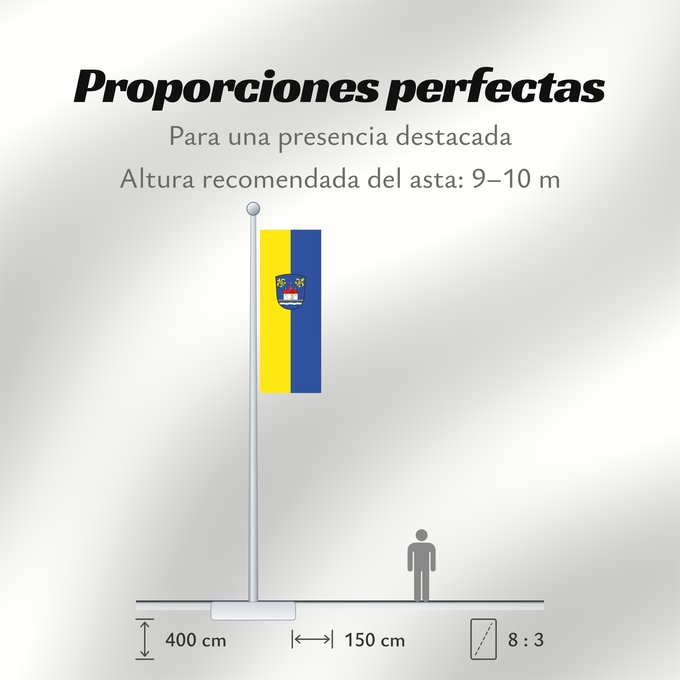 Proporciones de la bandera: Schönau a.Königssee (Berchtesgadener Land)