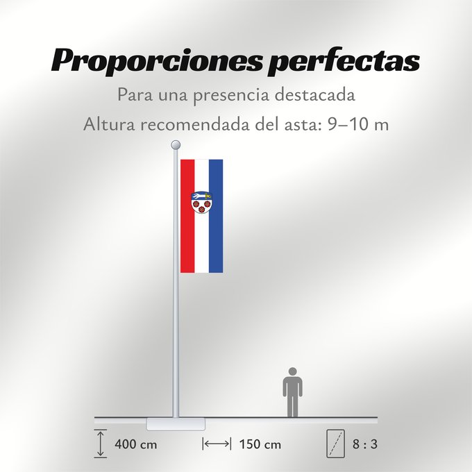 Proporciones de la bandera: Jettenbach (Inn-Salzach)