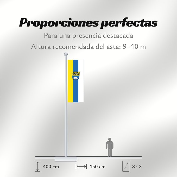 Proporciones de la bandera: Oberneukirchen (Inn-Salzach)