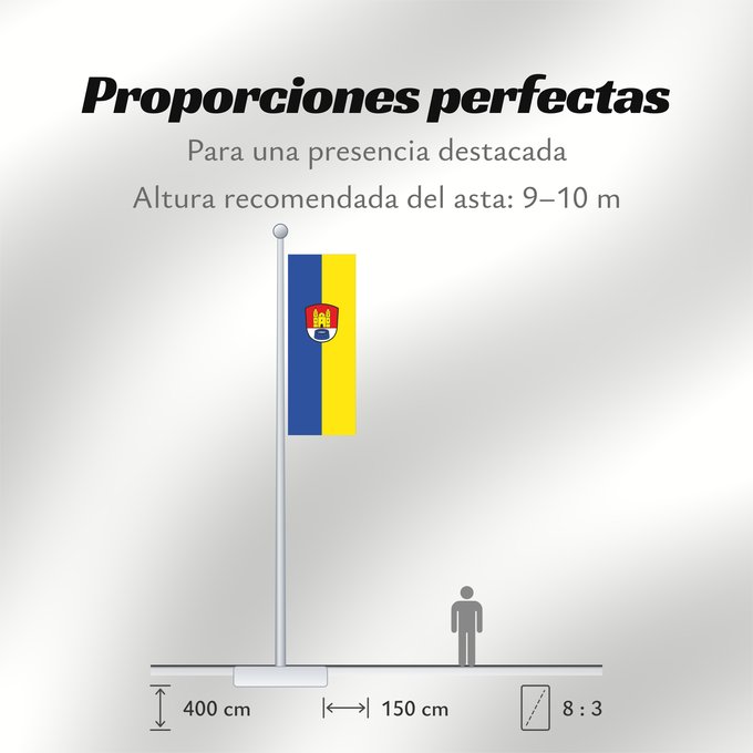 Proporciones de la bandera: Breitbrunn a.Chiemsee (Chiemsee-Alpenland)