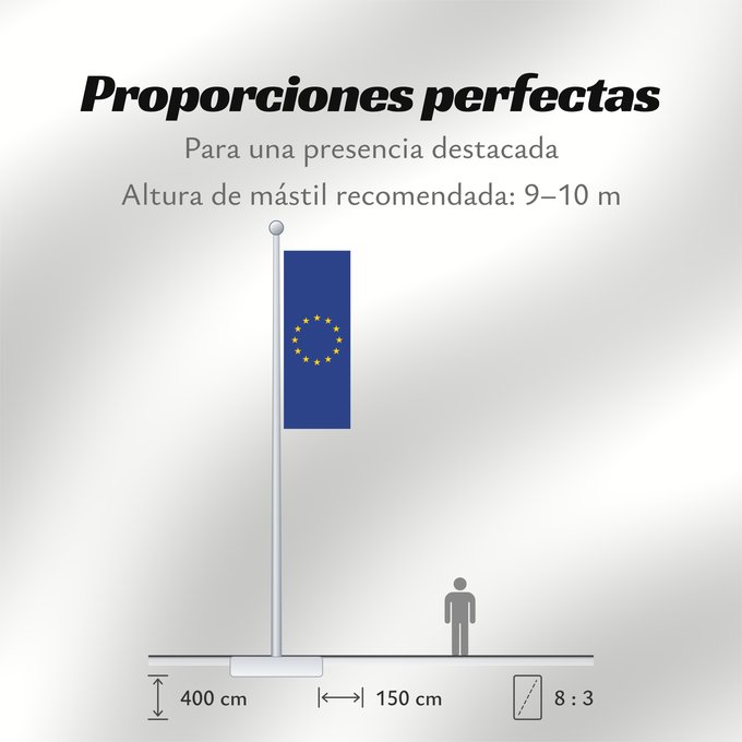 Proporciones de la bandera: Europe Europe is the flag and emblem of the European Union EU and Council of Europe CoE Européen est le symbole non seulement de l’Union européenne La Unión Europea consta de doce estrellas amarillas sobre fondo azul Die Europaflagge besteht aus einem
