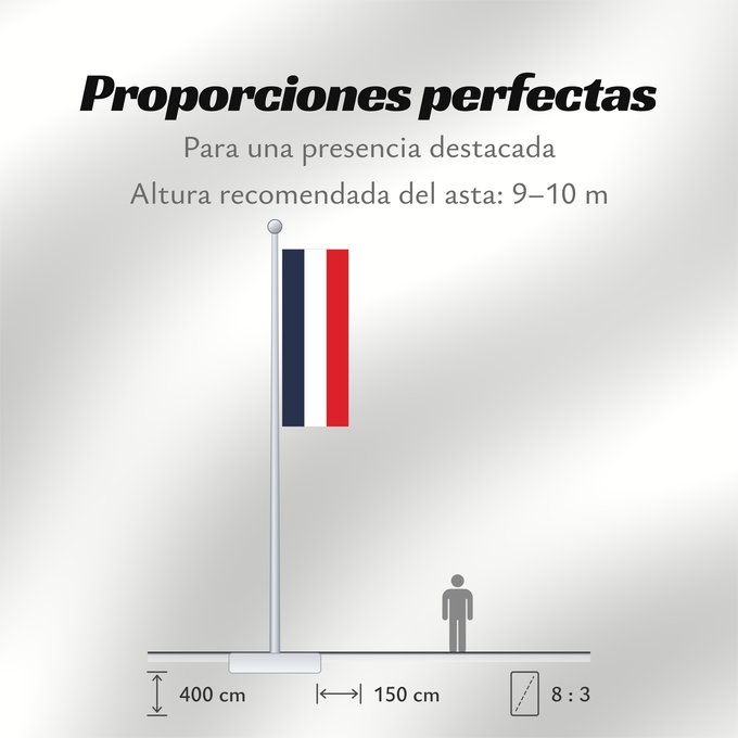 Proporciones de la bandera: France	Francia	Frankreich	France in #002654, #FFFFFF, #CE1126
