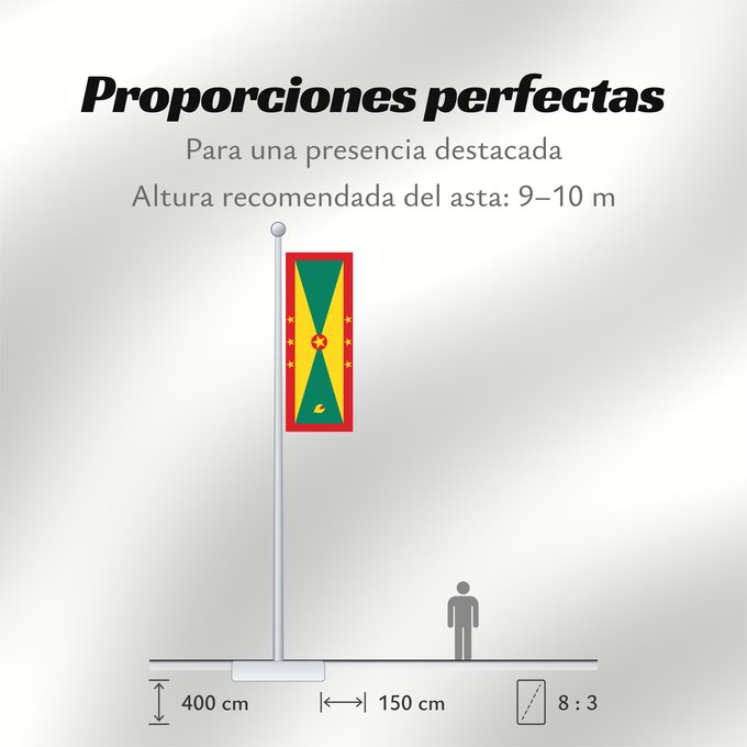 Proporciones de la bandera: Grenada Grenade Granada Флаг Гренады Grenadas