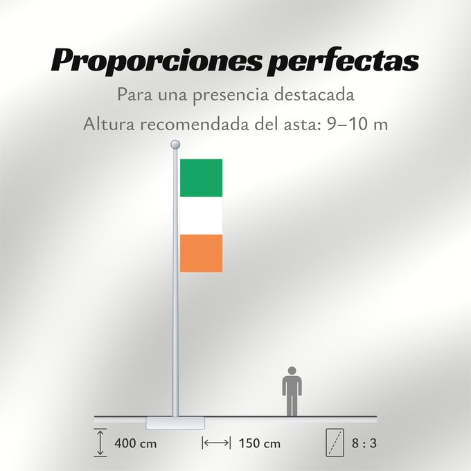 Proporciones de la bandera: Ireland Note that the green portion of the flag was designed to represent the majority Catholic residents of the island La partie verte du drapeau représente la majorité catholique de l île Es notable el hecho que la parte verde de la bandera representa l