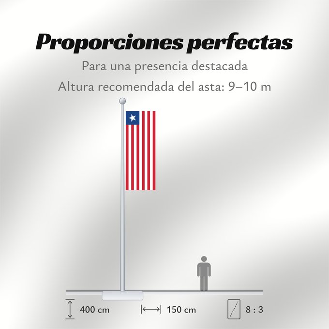Proporciones de la bandera: Liberia Libérie پرچم لیبریا Liberian Liberiei Liberije