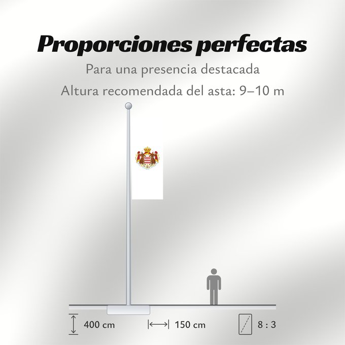 Proporciones de la bandera: Monaco	Mónaco