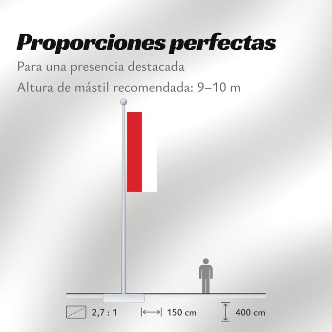 Proporciones de la bandera: Monaco	Mónaco	Monako	Сцяг Манака	Monacos	پرچم موناکو	Bandêa de Mu̍negu	Monaka	Прапор Монако