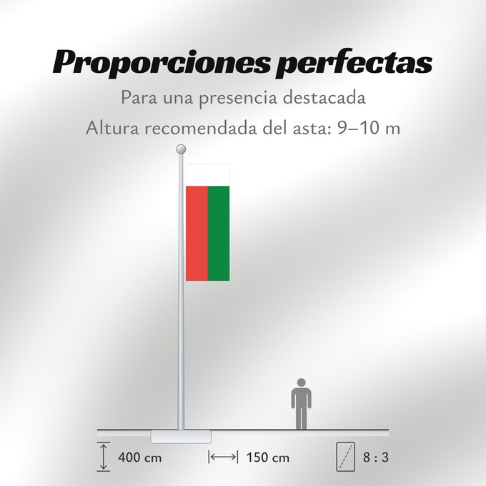 Proporciones de la bandera: Madagascar	Madagaskar