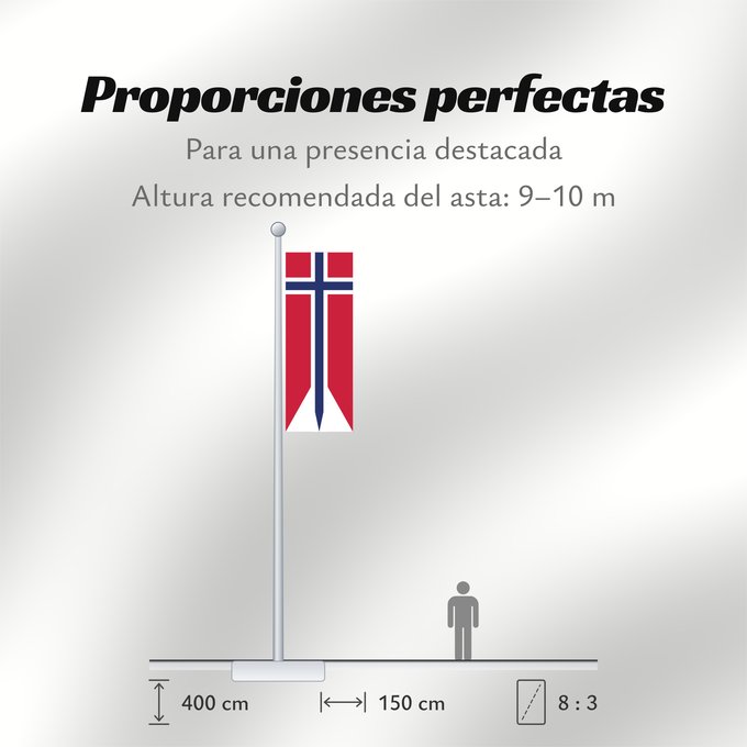 Proporciones de la bandera: Norway	Norvège	Noruega	Norwegen	Norvegia	Noorwegen	Norwegii	Þjóðfáni Noregs	Banniel Norvegia	Norska	Norwy	Norges	Norvegio	Noregs	Norveške	Norski fáninn	Norvegiae	Norges flagg	Det norske flagget	Norgga leavga	Stän Norgäna