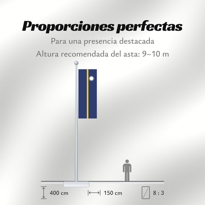 Proporciones de la bandera: Nauru	The national flag of Nauru	La bandera nacional de Nauru	Nazionale di Nauru	A bandeira nacional de Nauru	Σημαία του Ναουρού	La nacia flago de Nauro	Nauru lipp	Naurun	דגל נאורו	Знаме на Науру	Anidenin Naoero	Флаг Науру	Nauru leavga	Nauruja	Naurus	Naur