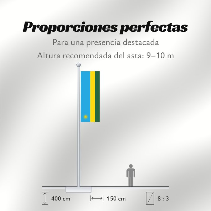 Proporciones de la bandera: Rwanda	Ruanda	রুয়ান্ডার জাতীয় পতাকা	Ruando	پرچم رواندا	Ibendera rya Rwanda	Ruande