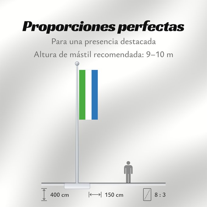 Proporciones de la bandera: Sierra Leone	Sierra Leona	Sierra Leones	Sieraleono	Sierre Leone