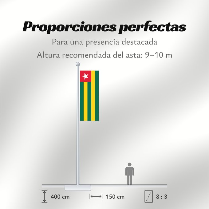 Proporciones de la bandera: Togo	Vo Togo	علم توغو	Banniel Togo	Togolando	Togo lipp	Togi	Tògo	Toge