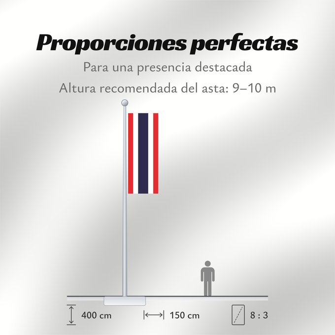 Proporciones de la bandera: Thailand	The national flag of Kingdom of Thailand; there are total of 3 colours Red represents the blood spilt to protect Thailand’s independence and often more simply described as representing the nation	Thaïlande	Tailandia desde el año 2017; hay en tota