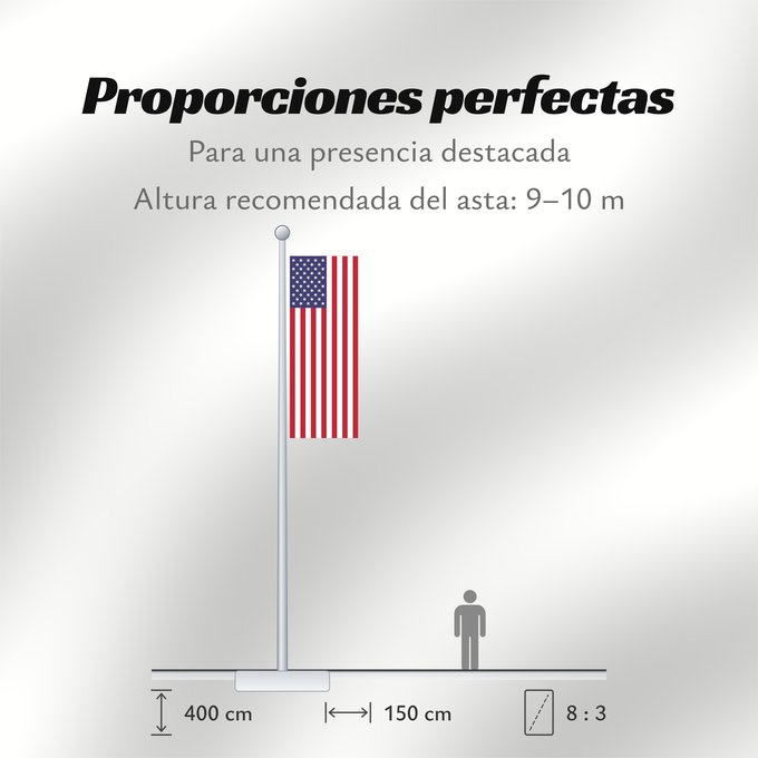 Proporciones de la bandera: United States Minor Outlying Islands