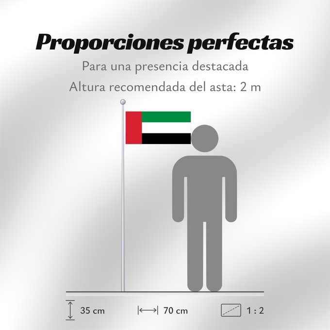 Proporciones de la bandera: Fujairah	Fuyaira	Fudschaira	United Arab Emirates