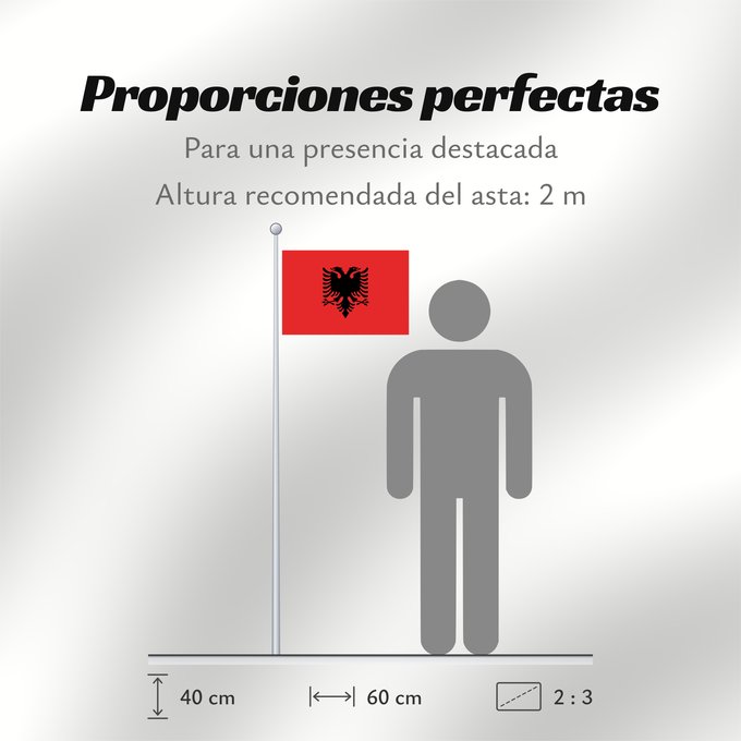 Proporciones de la bandera: Albania	L Albanie	Albanien	Dell Albania	علم ألبانيا	Albanije	Σημαία της Αλβανίας	Albanio	Albanian	Drapél de l’Albanie	Albánia	Ala Albanyayê	Albaniae	Albanesche Fändel	Знаме на Албанија	Albaniei	Флаг Албании	S Albania	Bannera di Albanìa	Albánska	I Shqipëri