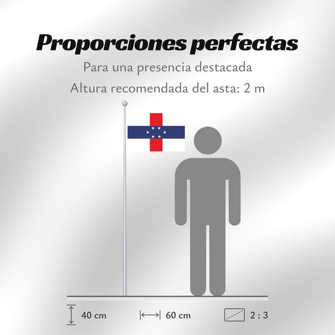 Proporciones de la bandera: Netherlands Antilles  1959–1986	Netherlands Antilles	Antilles néerlandaises	Antillas Neerlandesas	Niederländische Antillen	Antille Olandesi