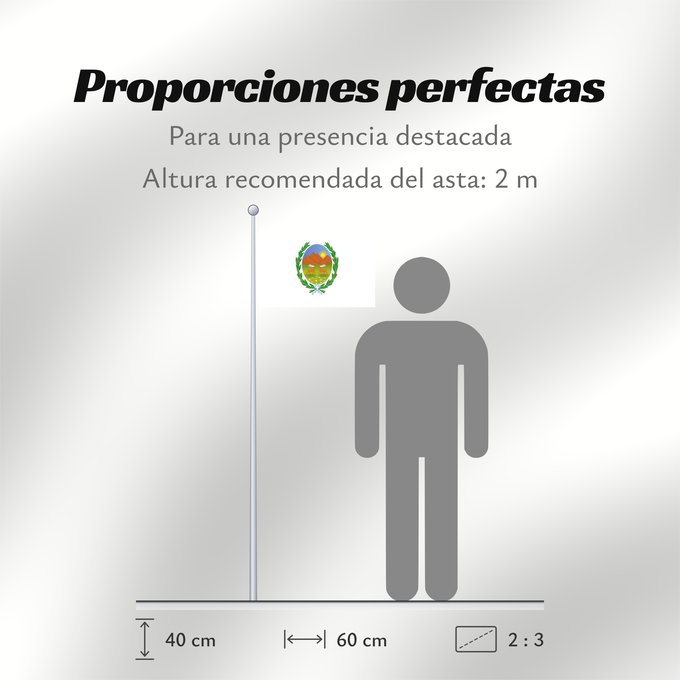 Proporciones de la bandera: Provincia de San Luis	Province of San Luis, Argentina	province de San Luis	Provincia de San Luis, Argentina	San Luis (Provinz)	Provincia di San Luis