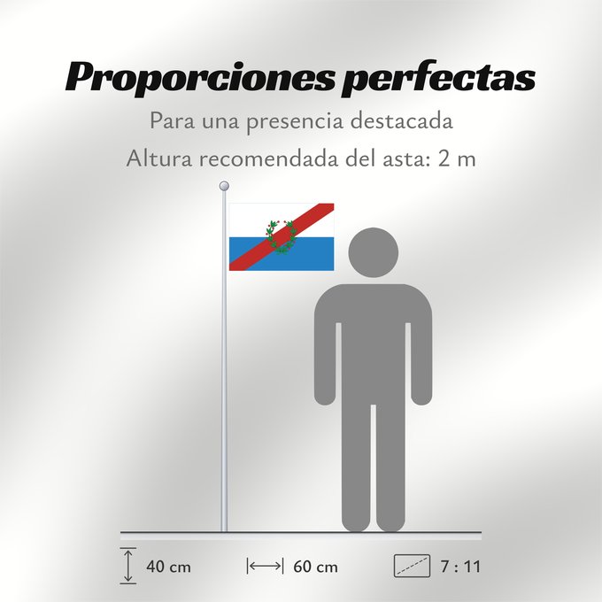 Proporciones de la bandera: Provincia de La Rioja	La Rioja Province	province de La Rioja	provincia argentina de La Rioja	Rioja (Provinz)	La Rioja Province, Argentina