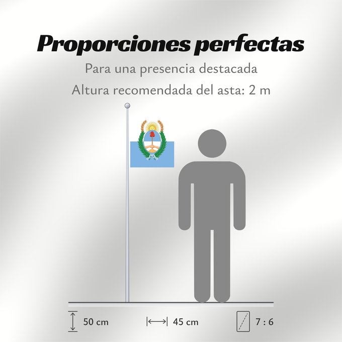 Proporciones de la bandera: Provincia de Mendoza	Mendoza Province, Argentina	Province de Mendoza	Provincia de Mendoza, Argentina	Mendoza (Provinz)	Provincia di Mendoza
