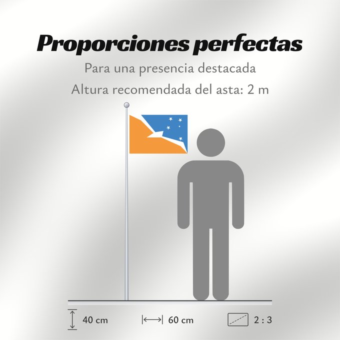 Proporciones de la bandera: Provincia de Tierra del Fuego Tierra del Fuego Province, Argentina Province de Tierra del Fuego provincia de Tierra del Fuego Tierra del Fuego (Provinz) Provincia di Terra del Fuoco
