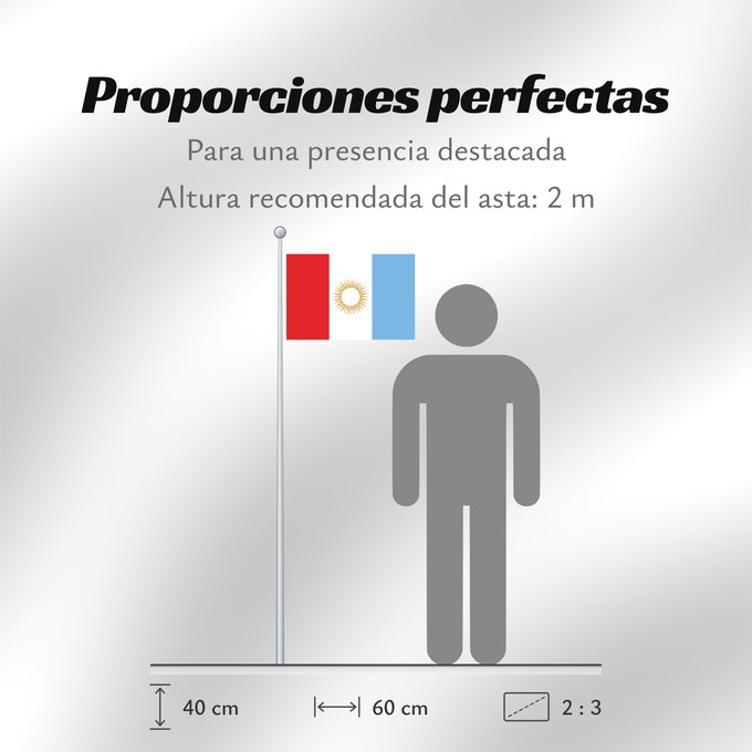 Proporciones de la bandera: Provincia de Córdoba	Córdoba Province, Argentina	Province de Córdo	Provincia de Córdoba, Argentina	Córdoba (Provinz)