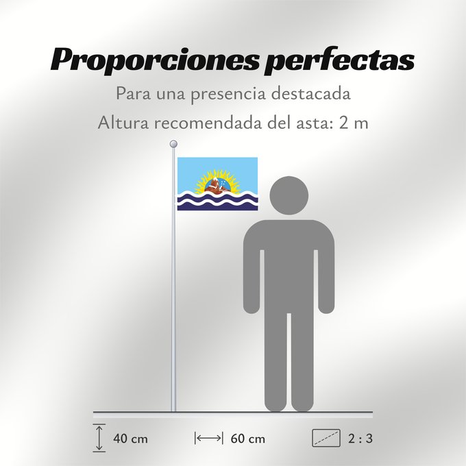 Proporciones de la bandera: Provincia de Santa Cruz	Santa Cruz Province, Argentina	province de Santa-Cruz	Provincia de Santa Cruz, Argentina	Santa Cruz (Provinz)	Provincia di Santa Cruz