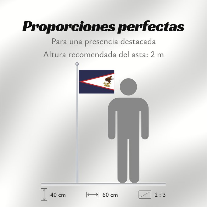 Proporciones de la bandera: American Samoa	American Samoa, United States	Samoa américaines	Samoa Americana	Amerikanisch-Samoa	Samoa Americane	Amerikaanisch-Samoa	Fu a o Amerika Sāmoa