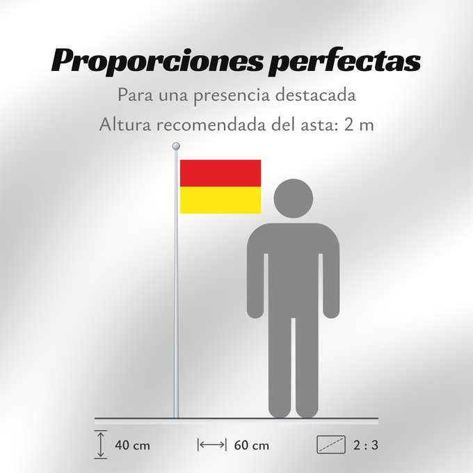 Proporciones de la bandera: Burgenland