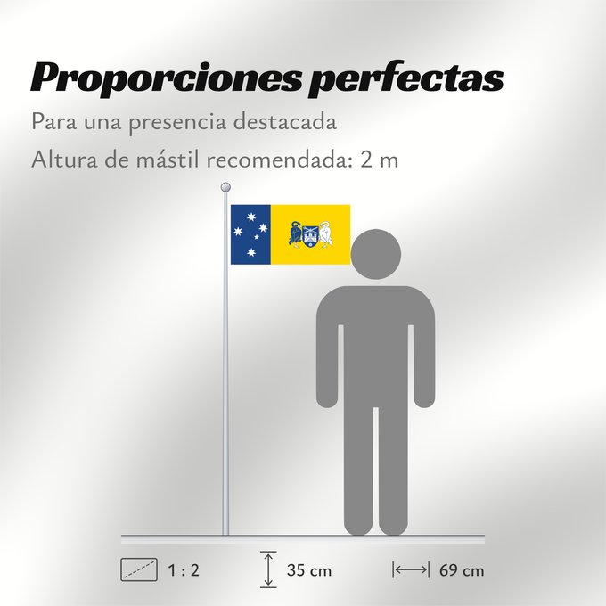 Proporciones de la bandera: Australian Capital Territory Australian Capital TerritoryIt is from openclipart Territoire de la capitale australienne Territorio de la Capital Australiana Fändel vum Australeschen Haaptstadterritoire