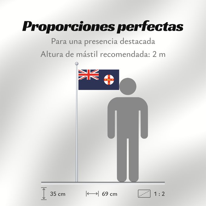 Proporciones de la bandera: New South Wales	And government ensign  internal waters only  of New South Wales	Nouvelle-Galles du Sud	Nueva Gales del Sur	New South Wale	Nuovo Galles del Sud