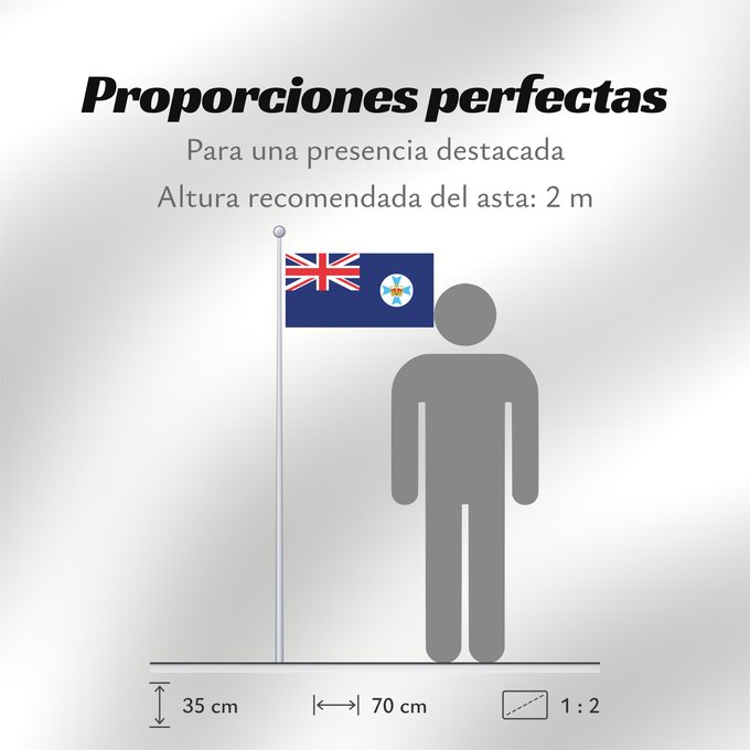 Proporciones de la bandera: Queensland	State flag and government ensign  internal waters only  of Queensland