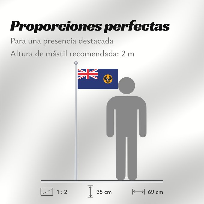 Proporciones de la bandera: South Australia Australie-Méridionale Australia Meridional