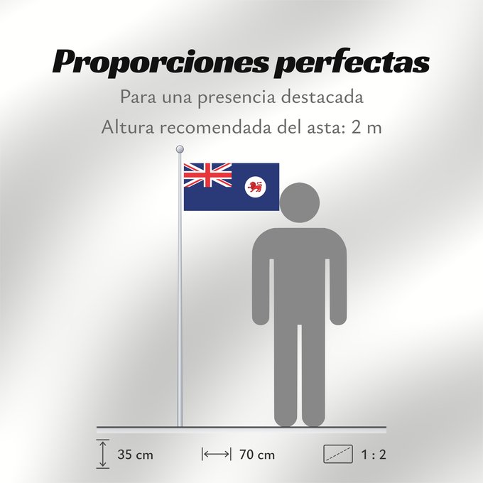 Proporciones de la bandera: Tasmania	Tasmanie	Tasmanien