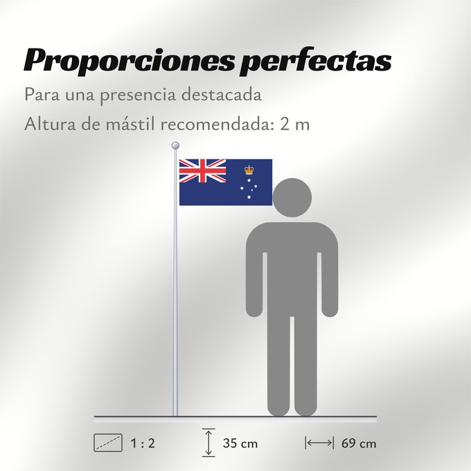 Proporciones de la bandera: Victoria