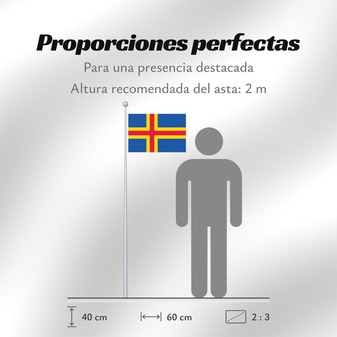 Proporciones de la bandera: Åland	Aland Islands	D Åland	Ålands	Isole Åland	Wysp Alandzkich	علم أولان	Сцяг Аландскіх астравоў	Сьцяг Аляндзкіх выспаў	Ålandskih ostrva	Σημαία των Ώλαντ	Ahvenamaa lipp	Ålandeko bandera	Ahvenanmaan	דגל אולנד	オーランド諸島の旗	올란드 제도의 기	Ålands flagg	Флаг Аландских
