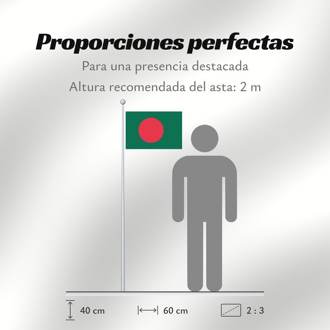Proporciones de la bandera: Bangladesh Bangladesch علم بنغلاديش বাংলাদেশের জাতীয় পতাকা Bangladeshs Bangladeŝo Bangladeshin Le bengo lanci Флаг Бангладеш Bangladeša