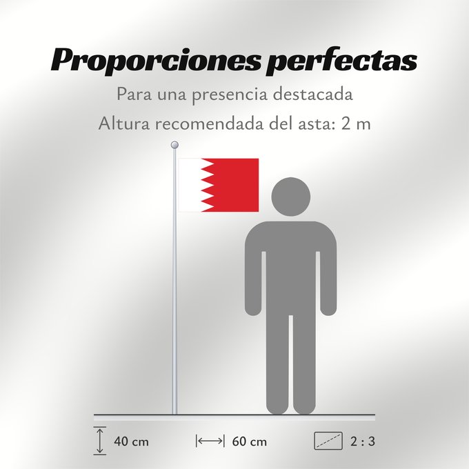 Proporciones de la bandera: Bahrain Bahreïn Baréin Bahrein علم البحرين Bahreina Bahrainin Флаг Бахрейна Bahrajna Bahrains Прапор Бахрейну Quốc kỳ Bahrain