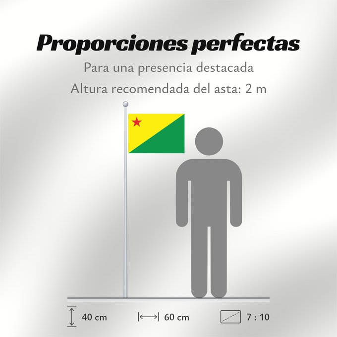 Proporciones de la bandera: Acre	Acre (state)	Acro	Acriana