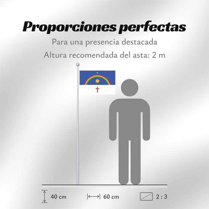 Proporciones de la bandera: Pernambuco State of Pernambuco, Brazil Pernambouc Pernambuco, Brasil