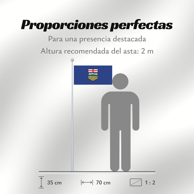 Proporciones de la bandera: Alberta L Alberta Banniel proviñs Alberta
