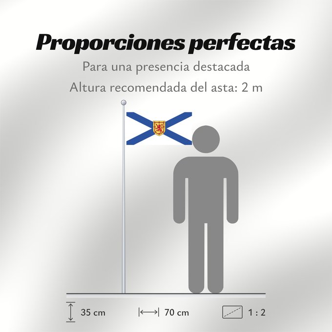 Proporciones de la bandera: Nova Scotia	Nouvelle-Écosse	Nueva Escocia	Banniel proviñs Skos-Nevez  Nova Scotia