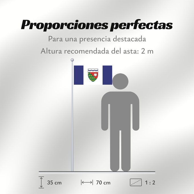 Proporciones de la bandera: Northwest Territories Territoires du Nord-Ouest Territorios del Noroeste Nordwest-Territorien Territori del Nordovest Banniel Tiriadoù ar Gwalarn, Kanada ᓄᓇᑦᓯᐊᖅ ᓴᐃᒻᒪᑎ
