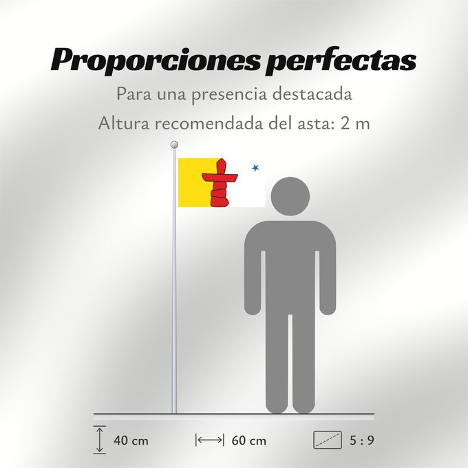 Proporciones de la bandera: Nunavut	Banniel tiriad Nunavut, Kanada	ᓄᓇᕘᑉ ᓴᐃᒻᒪᑎ
